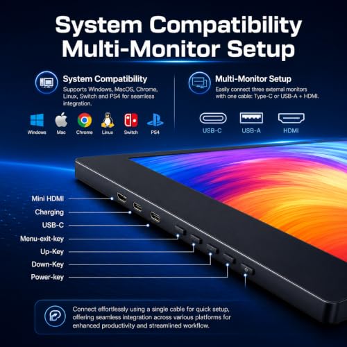 Image of 14 inch Laptop Screen Extender, Triple Monitor for 13.6 inch-17.3 inch Laptops | FHD 1080P IPS, One-Cable Connection for 3 Screens, Portable, Compatible with Windows and Mac, Fits 13.6 inch-17.3 inch Laptops