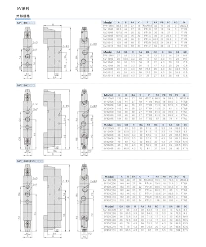 Vanne de régulation pneumatique pour automatiser les lignes d'assemblage - 5