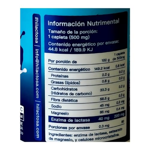Dietéticos, Personal Care Appliances Imagen adicional