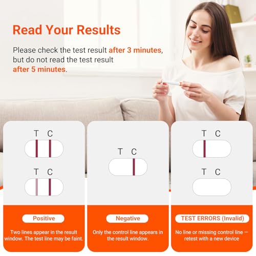 Image of iHealth Pregnancy Tests 3 Pack, Early Detection hCG Test Sticks, 10 MIU /mL Sensitivity, Over 99% Accurate from Expected Period, 3-5 Min Home Pregnancy Test Kit, Pruebas de Embarazo