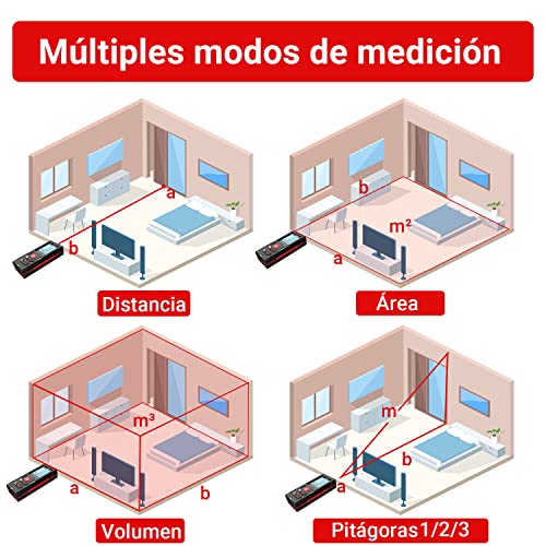 Medición Y Trazado, Tools Imagen adicional