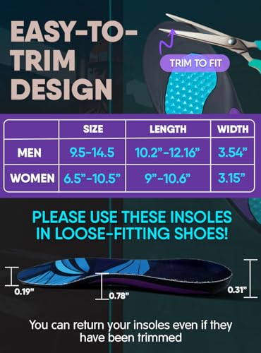 Image of CRUVHEAL Anti Fatigue Work Orthotic Boot Insoles for Men