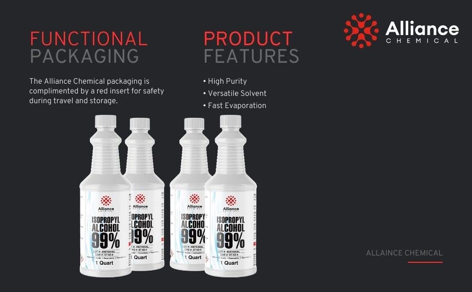 99% Isopropyl Alcohol - 1 Gallon (4 x 32 FL Oz Bottles) - High-Purity Concentrated Rubbing Alcohol for Effective Cleaning - Quick-Drying, Domestically Sourced IPA