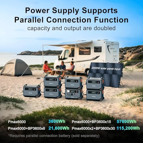 Image of PowerMax 6000 Solar Generator, 120 /240V Split Phase Voltage 6000W AC Outlets (9000W Peak), 3600Wh Power Station Expandable to 57.6kWh, Emergency for Home (PowerMax 6000(7200Wh))
