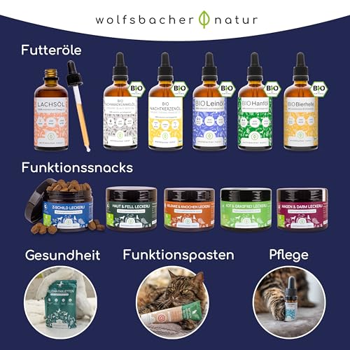 Wolfsbacher Libido Balance Pulver – Mönchspfeffer für Rüden, Natürliche Hormonregulierung, Verhaltensoptimierung, 100g