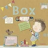  Was würdest Du mit einer Box machen?