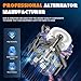 New Alternator 2.4 2.4L Fit for Honda Accord 2013-2017 2.4L, 13 14 15 16 17 2.4L (Only for Auto CVT Trans), 31100-5A2-A02, 31100-5A2-A02RM, 14489N, AHGA88, A5TL0581ZC, AMT0277, 14489, 11999, 40048179