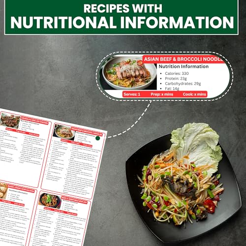 Diabetic Meal Plan 4-Week Diabetes Meal Planner with Daily Recipes, Nutritional Info, Portion Control & Food to Eat and Avoid