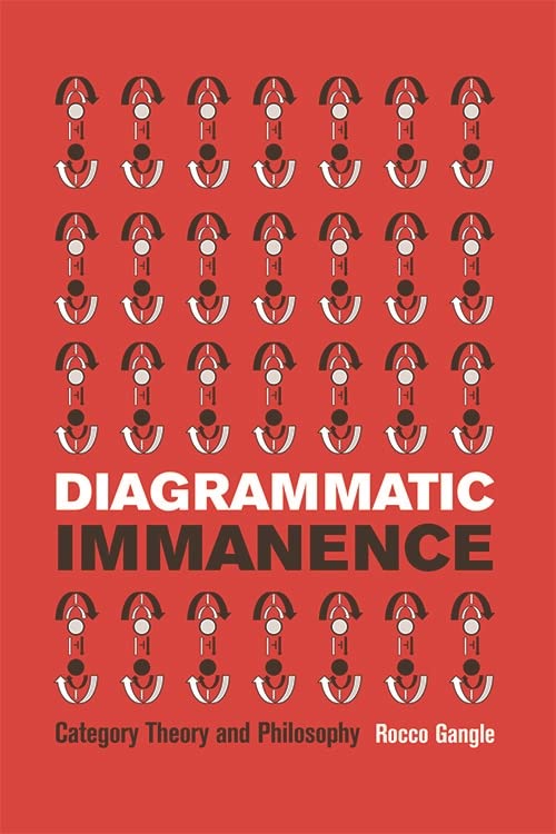 Diagrammatic Immanence: Category Theory and Philosophy