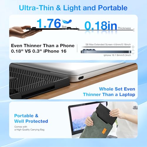 Image of SMISEACOW Portable Laptop Screen Extender Bundle, 15.6 inch FHD Triple Monitor + Dual Monitor Extender Combo, Ultra-Slim IPS Portable Screens for 13 inch-17.3 inch Laptops, Plug & Play for Mac /Windows /Chrome