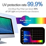 TGHY Niebieskie światło blokujące ekran ochraniacz 17-28 cali anty-UV akrylowy panel do 5:4 16:9 16:10 komputer stacjonarny zmniejsza zmęczenie oczu i ból głowy do domowego biura i nauki, 19 cali 5:4