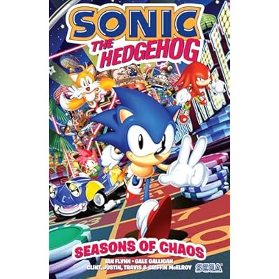 Sonic The Hedgehog