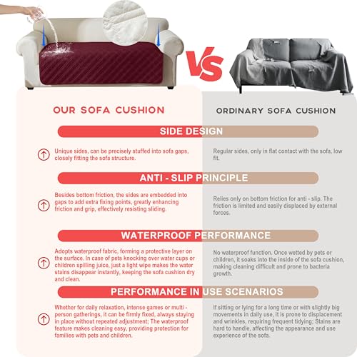 Image of Genina Waterproof Couch Cover,Washable Anti-Slip 78inch Sofa Covers with 3 Cushions,Sectional Couch Covers for Pets Friendly, Sofa Slipcovers for Dogs Cats(78inch /Burgundy)
