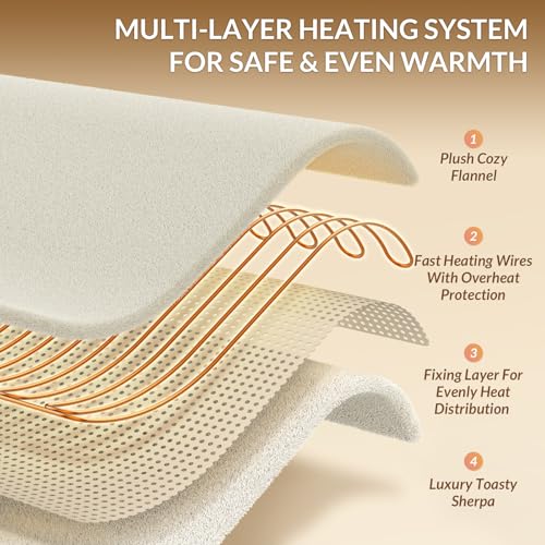 Image of HOMLYNS LuxeHeat Heated Blanket Electric Blanket King Size, Soft Flannel Sherpa Heating Blanket with 10 Heat Settings, 1-10 hrs Timer Auto Shut Off (90x100 inches, Cream), Only for 120V Voltage Use