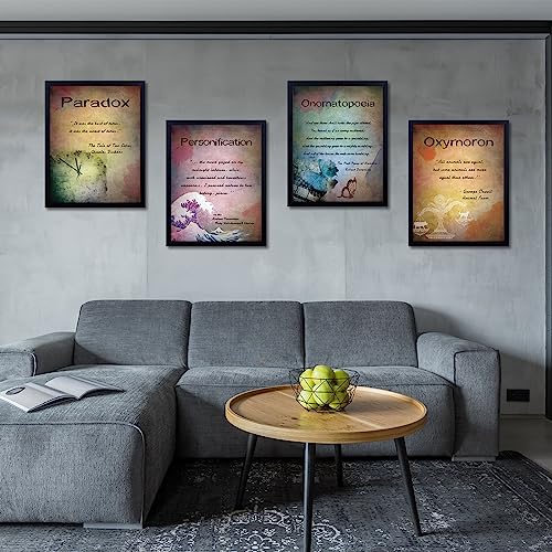 Cornison 10 Pcs Element Of English Language And Literature Posters Vintage English Teacher's Posters Educational Art Print For School Classroom Home, 14 X 11 Inch (English Literature Posters Style) #TOP3