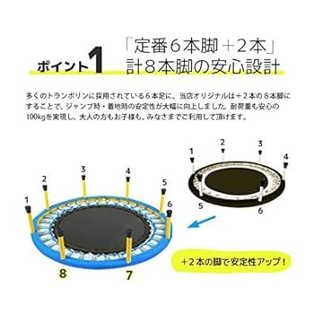 ハンドル付きトランポリン FDTP-96 マット付き　eSportsオリジナル Amazon | 室内用 トランポリン 96cm 8本脚 静音 折りたたみ式