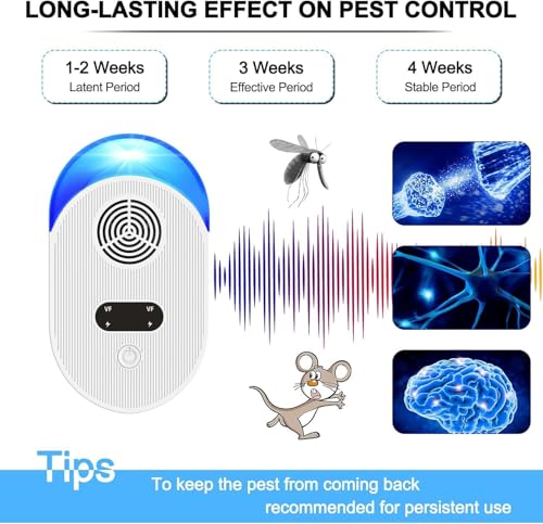 Ultrasonic Pest Repeller, Powerful Mouse Repellent Plug In Pest Control - Effective Against Mice, Rats, Mosquitoes, Spider, Cockroach, Moths, Ants Etc Insect And Pest, Harmless To Pets And Human - Image 3