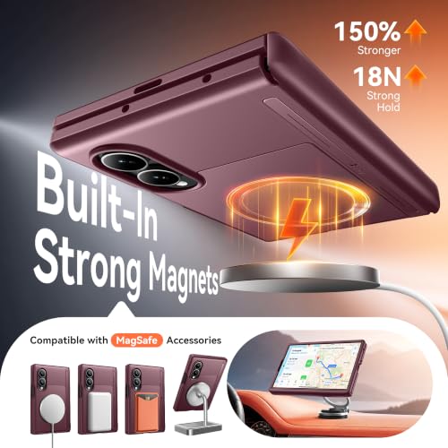 BERFY for Samsung Galaxy Z Fold 8 Case, Compatible with MagSafe, Red by BERFY - Used condition - Image 3