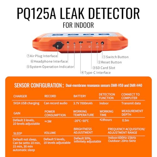 Gas pipeline monitoring system