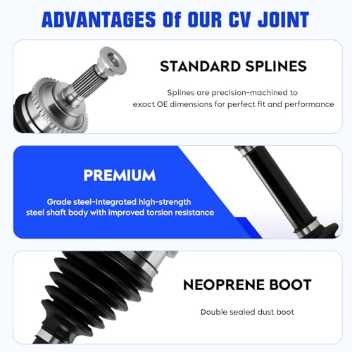 Front Right CV Axle Shaft for Ford Fusion for Mercury Milan for Lincoln Zephyr for Mazda 6 2006 2007 2008 2009, V6 3.0L (Only for Automatic), Replace for 66-8183, 1 pcs Passenger Side CV Joint Shaft by Autsurles - Used condition - Image 3