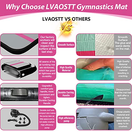 Gymnastics Mat Air Tumbling Mat 13Ft/16Ft/20Ft Tumble Track, Inflatable Training Mat 4/8 Inch Thickness Gymnastics Air Floor With Electric Air Pump For Home Use/Tumbing Meditation/Cheerleading/Water Use #TOP1