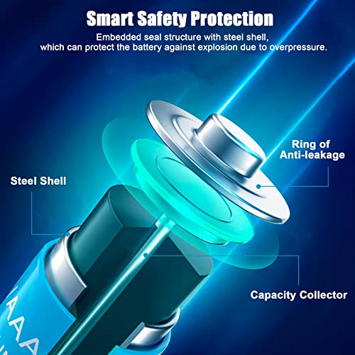 Reacell Aaa Rechargeable Batteries 8 Pack, High Capacity Rechargeable Aaa Batteries 1100Mah 1.2V Nimh Low Self Discharge #TOP2