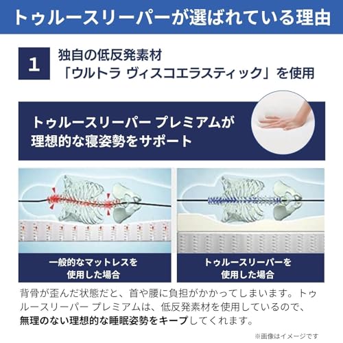 【公式】トゥルースリーパー プレミアム シングル【Amazon限定クリアファイル付き】【最大30日お試し対象は販売元Amazonのみ】 正規品 低反発 マットレス 日本製 寝具 厚さ5cm オーバーレイ トッパー Shop Japan(ショップジャパン) True Sleeper [4]