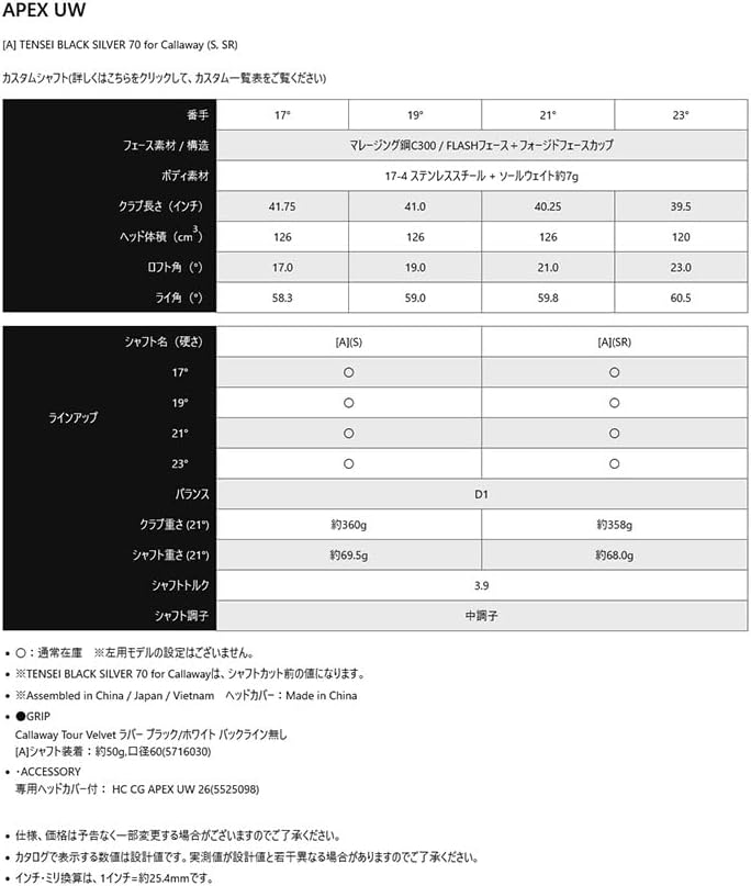 オーダーカスタム受注生産品 26モデル APEX UW 番手/ロフト角：17.0度 シャフト：Diamana_PD フレックス：60