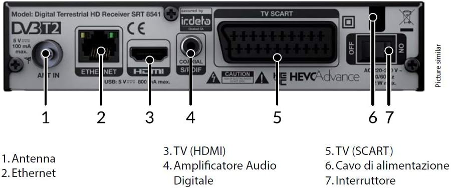 Rear panel connections of the STRONG SRT 8541 DVB-T2 Receiver