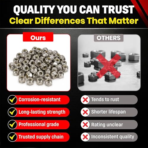 Image of Chenango Supply 3 /8-16 Stainless Steel Nylon Insert Lock Nuts - 304 Stainless, USS Coarse Thread, Reusable Nylock Design, Corrosion-Resistant Hardware, (50 Pieces, 3 /8-16 NyHxNut)