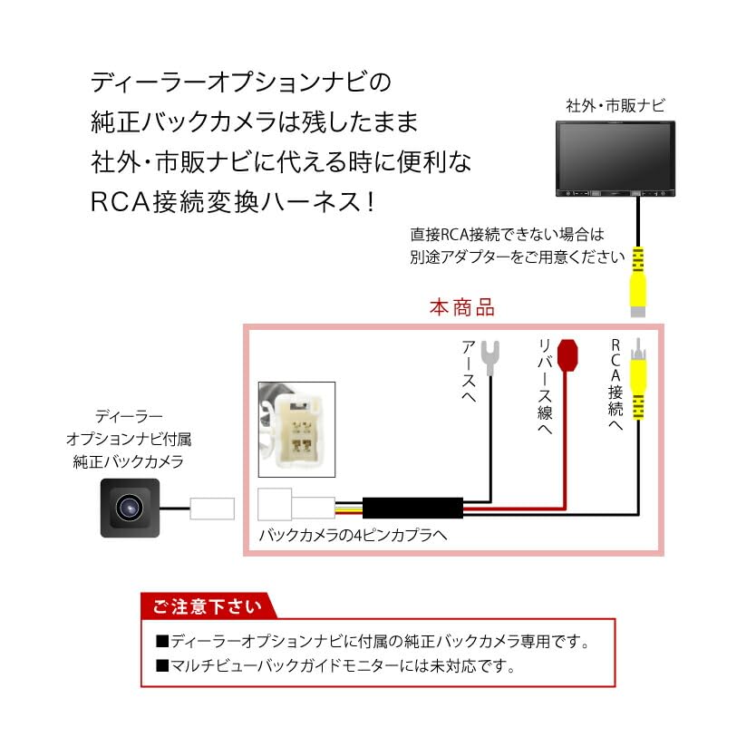 Amazon | INEX NSZN-Z68T NSZT-W68T NSZT-Y68T NSCN-W68 付属 トヨタ
