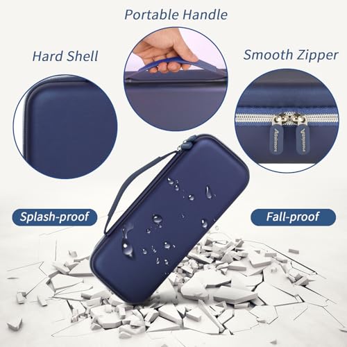 Image of Steamer Case Compatible with Jack & Rose Portable Travel Steamer for Clothes, Handheld Steamer & Iron Carrying Storage Bag Organizer with Mesh Pocket for Accessories-Box Only (Royal Blue)