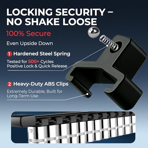 Image of Reniteco 9-Piece Socket Organizer Set - 1 /4-Inch x 48 Clips, 3 /8-Inch x 45 Clips, 1 /2-Inch x 36 Clips, Heavy Duty ABS Socket Holder, Premium Quality Socket Clip Rail Holder for Tool Box Drawer