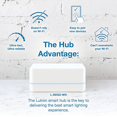 Caseta Smart Hub
