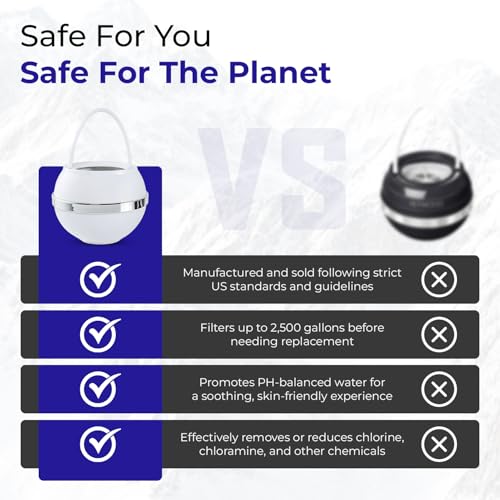 Tips for Using Crystal Quest Bath Filter