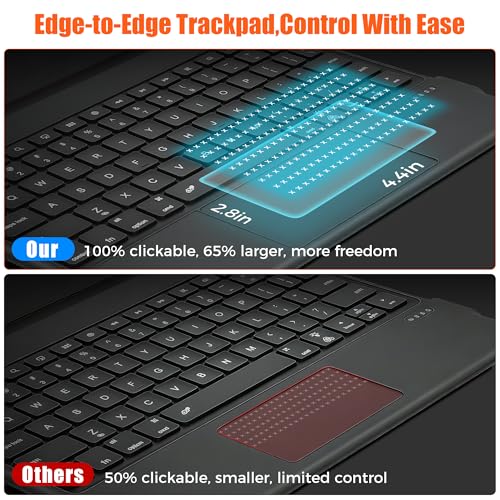 Clavier magnétique pour iPad Pro 12,9 pouces rétroéclairé avec pavé tactile - 7