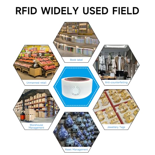 YANZEO 100 peças de etiqueta RFID UHF 860-960MHZ de longo alcance para gerenciamento de ativos de ar