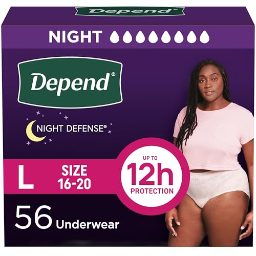 Depend Night Defense Adult Diapers, Incontinence & Postpartum Bladder Leak Underwear for Women,...