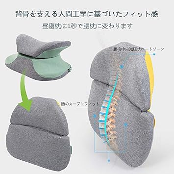 Newest Model Nap Pillow, Stomach Pillow, Neck Pillow, Memory Foam, Stomach, Office, Desk Pillow, Multifunctional, Lumbar Pillow, Back Cushion, Neck Pillow, Travel Pillow, Home, Children, Chair, Car, Green