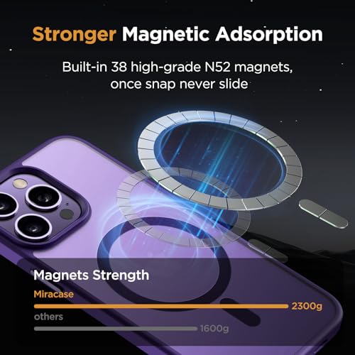 Image of Miracase Magnetic for iPhone 15 Pro Case 6.1 inch (Compatible with MagSafe)(with 2X Screen Protectors) Military-Grade Protection, Anti-Fingerprint Translucent Matte Phone Cover, Dark Purple
