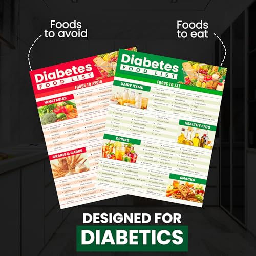 Diabetic Meal Plan 4-Week Diabetes Meal Planner with Daily Recipes, Nutritional Info, Portion Control & Food to Eat and Avoid