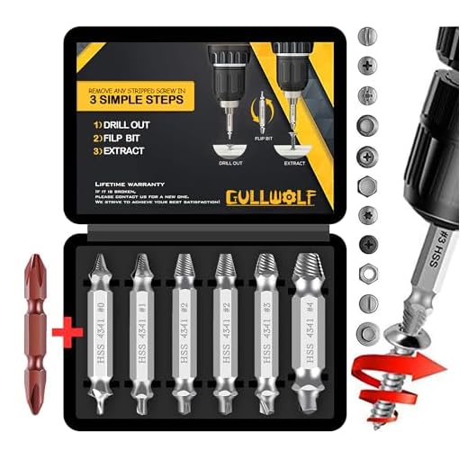 GULLWOLF Damaged Screw Extractor - Remover for Stripped Head Screws Nuts & Bolts | Drill Bit Tools for Easy Removal of Rusty & Broken Hardware | High Speed Steel | Superb Gift for Men
