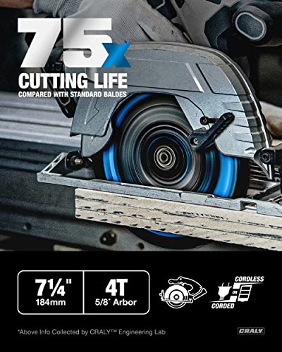 Craly 7-1/4 Inch 4 Teeth Hardie Fiber Cement Circular Saw Blade, 5/8 Inch Arbor, Thin Kerf, Black Ice Coating, Diamond Knockout, Professional Polycrystalline Diamond Tipped (Pcd) Blade For Laminate Flooring(C0704Fc) #TOP1