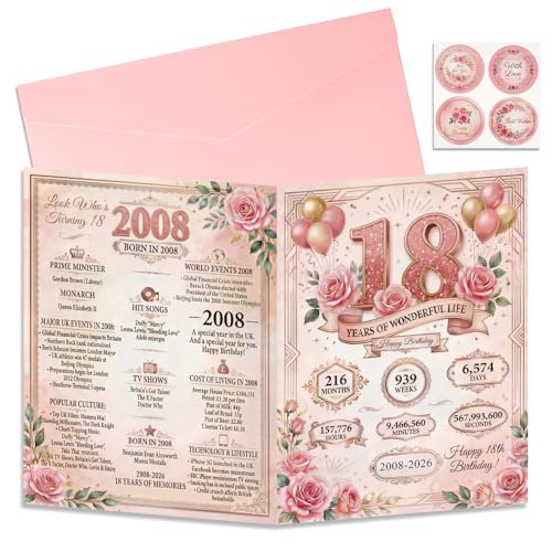 JEKUGOT 18th Birthday Card for Girls 2008 Birthdays Gifts Card with Envelope 18th Birthday Gifts for Girls Women Anniversary Funny birthday Gift Personalised Party Decoration