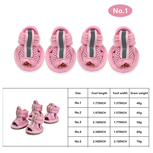Summer Dog Sandals Breathable Mesh Dog Shoes Puppy Shoes for Hot Pavement Soft Sole Paw Protectors for Small Dogs Pink Size 1, Sandals for Dogs
