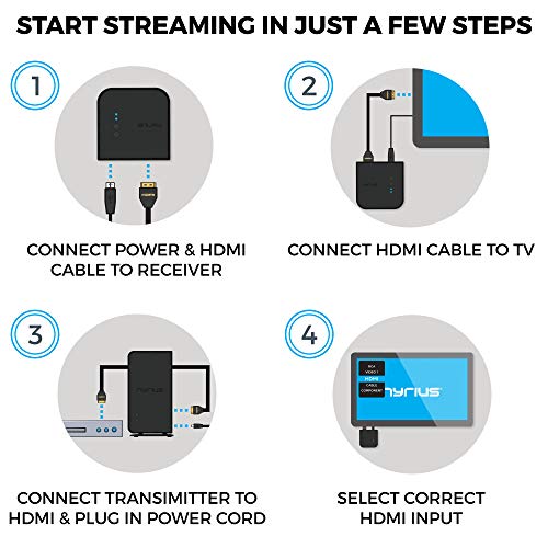 Nyrius NAVS502-HC06-KIT Aries Home+ Wireless Hdmi 2X Input Transmitter & Receiver For Streaming Hd 1080P 3D Video And Digital Audio (Navs502) - Bonus Additional Nyrius Hdmi Cable Included thumb #5