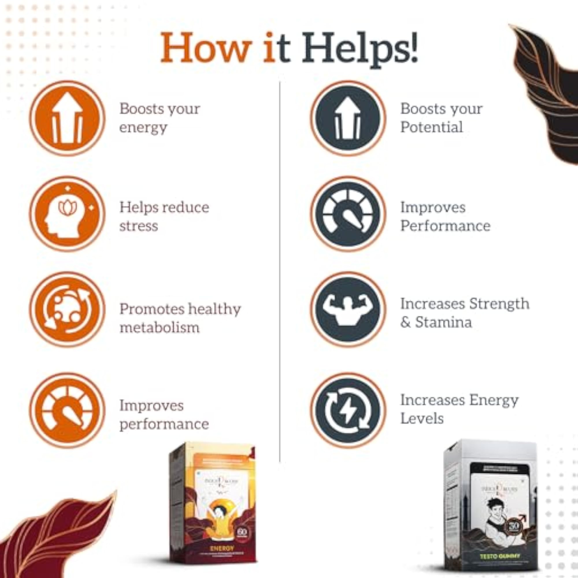 Ashwagandha & Vitamin D Energy Gummies for Performance