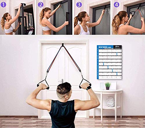 Resistance Bands Set - 5-Piece Exercise Bands - Portable Home Gym Accessories - Stackable Up to 150 lbs. - Perfect Muscle Builder for Weights, Dumbbells, Arms, Leg, Chest, Back, Belly, Glutes - Thumbnail 6