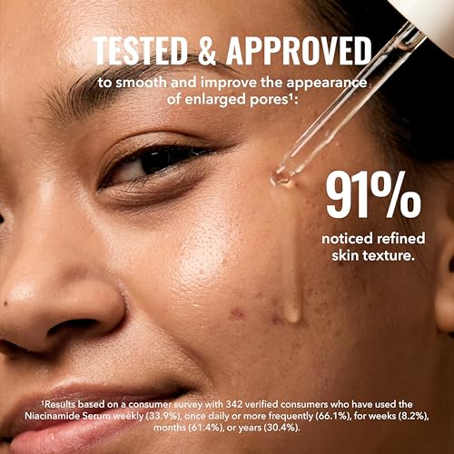Good Molecules Niacinamide Serum – 10% Niacinamide to Target Blemishes, Nourishment, and Skin Tone – Ultra Hydrating & Brightening Skin Care for Face – 75 ml / 2.53 fl oz - Image 6