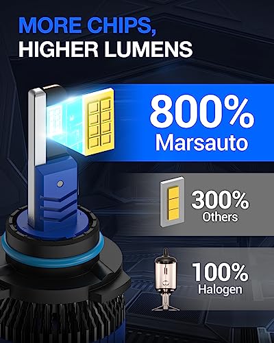 Image of Marsauto 9005 /HB3 Fog Light Bulbs, 10X Brighter 50,000LM 6500K White HB3 Driving Light Bulbs, 1:1 Size Plug N Play IP68 Waterproof, No Flicker, Pack of 2